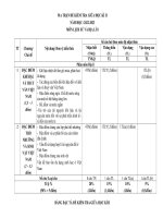 Yên thế ma trân , bản đăc tả, đề giữa kì ii lớp 8