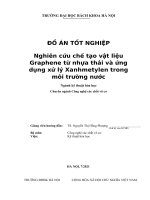 Nghiên cứu chế tạo vật liệu Graphene từ nhựa thải và ứng dụng xử lý Xanhmetylen trong môi trường nước