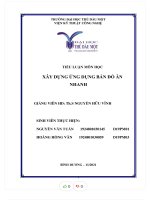 Tiểu luận môn học xây dựng ứng dụng bán đồ ăn nhanh