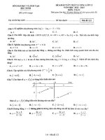 De kscl on thi tot nghiep thpt nam 2023 mon toan co dap an so gd dt bac ninh 985