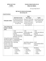 1  phiếu nhận xét, đánh giá sgk (cá nhân tâm)