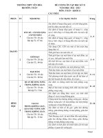 Đề Cương Học Kỳ 2 Toán 11 Năm 2022 – 2023 Trường Thpt Yên Hòa – Hà Nội.pdf