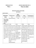 Mẫu 1  phiếu nhận xét