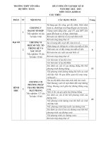 Đề Cương Học Kỳ 2 Toán 10 Năm 2022 – 2023 Trường Thpt Yên Hòa – Hà Nội.pdf