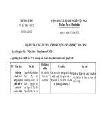 Nhận xét sgk 23 24