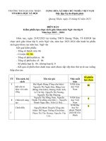 Bb kiểm phiếu lựa chọn sgk môn ngữ văn