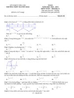 ĐÊ ÔN THI THPTQG MÔN TOÁN LỚP 12