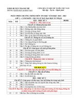 Ppct tin hoc 2022  2023   sgk cánh diều