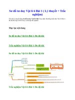 Sơ đồ tư duy vật lí 6 bài 1 ( lý thuyết + trắc nghiệm)