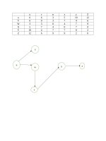 20521328 nguyễn thanh hiếu bt mạng