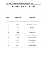 Skkn vật lý thpt (6)