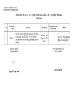 Lựa Chọn Sgk Lớp 4 Năm Học 2023-2024 (Nam).Pdf