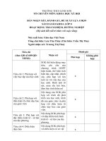 Bản nhận xét sgk lớp 8 của gv   hđtnhn