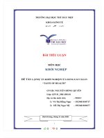 Tiểu luận môn học khởi nghiệp đề tài lập dự án khởi nghiệp cửa hàng eat clean taste of health