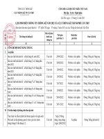 Lich Pho Bien Tttk Nam 2022.Pdf