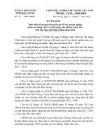 Kh Thuc Hien Ctrinh Nscl Nam 2022.Pdf_20220428150850.Pdf