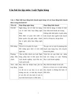 Cau-Hoi-On-Thi-Mon-Luat-Ngan-Hang-Co-Dap-An (1).Docx