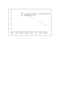 Nhiệt Hóa Hơi Phương Pháp Đồ Thị.docx