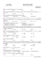 Đề ôn thi thpt toán (441)