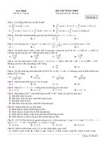 Đề ôn thi thpt toán (265)