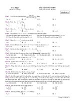 Đề ôn thi thpt toán (60)
