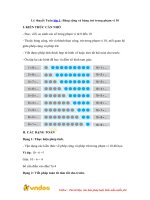 Ly thuyet toan lop 1 bang cong va bang tru trong pham vi 10