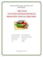 Tiểu Luận Xây Dựng Kế Hoạch Đánh Giá Phẩm Chất, Năng Lực Học Sinh.pdf
