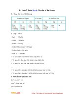 Ly thuyet on tap ve dai luong