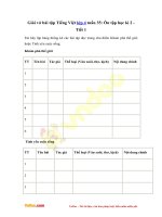 Giai vo bai tap tieng viet lop 4 tuan 35 on tap hoc ki 2 tiet 1