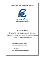 Xây dựng hệ thống sản xuất tinh gọn Lean trong dây chuyền sản xuất công ty TNHH cơ khí và tự động hóa IDMEA