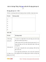 Giai vo bai tap tieng viet lop 4 tuan 28 on tap giua hoc ki 2 tiet 3