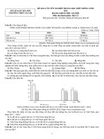 Đề Khảo Sát Ôn Thi Tốt Nghiệp Lần 1-Tháng 3-2023.Doc