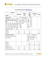 De thi giua hoc ki 1 lop 6 mon van nam 2020 2021 de 3