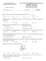 13 Đề Thi Thử Toán Tn Thpt 2023 Lần 1 Trường Thpt Ngô Gia Tự – Đắk Lắk.docx