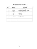 Vận dụng phương pháp dạy học tích hợp để dạy môn tiếng anh cho học sinh lớp 12 trường ptdtnt tỉnh