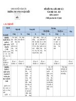 Đề thi giữa học kì 2 môn GDCD lớp 9 năm 2022-2023 có đáp án - Trường THCS Phan Ngọc Hiển