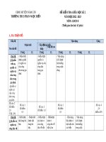 Đề thi giữa học kì 2 môn GDCD lớp 8 năm 2022-2023 có đáp án - Trường THCS Phan Ngọc Hiển