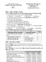 Đề thi giữa học kì 2 môn Địa lí lớp 9 năm 2022-2023 có đáp án - Trường THCS Phan Ngọc Hiển