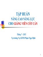 Tập Huấn    Nâng Cao Năng Lực Cho Giảng Viên Cốt Cán Dành Cho Học Viên Cấp Cụm