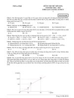 Đề ôn thi thử môn hóa  (251)
