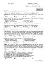 Đề ôn thi thử môn hóa   (862)