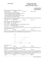 Đề ôn thi thử môn hóa   (605)