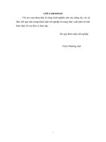 Khóa Luận Tốt Nghiệp.docx