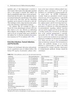 Đề ôn thi thử môn hóa  (25)