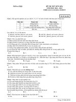 Đề ôn thi thử môn hóa   (759)