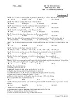 Đề ôn thi thử môn hóa   (615)