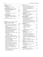 Đề ôn thi thử môn hóa  (146)