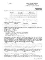 Đề ôn thi thử môn hóa  (832)