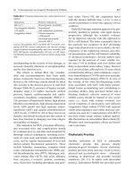 Đề ôn thi thử môn hóa  (140)