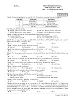 Đề ôn thi thử môn hóa  (945)